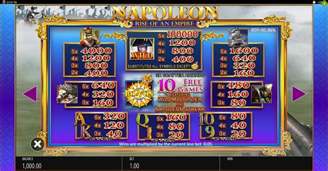 napoleon slot demo - jogar Napoleon online grátis